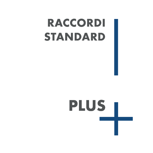 Plus Raccordi Standard - Raccordi standard Inox AISI 316
