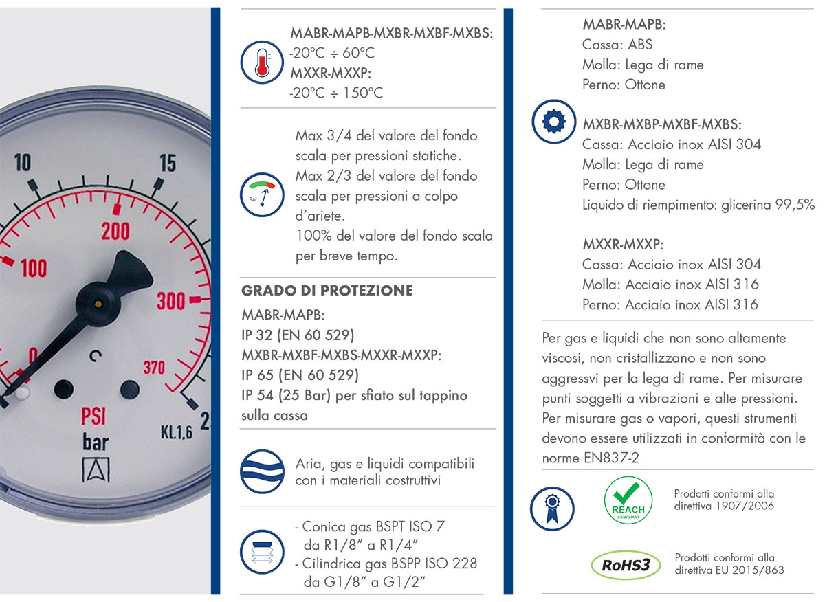 Datasheet