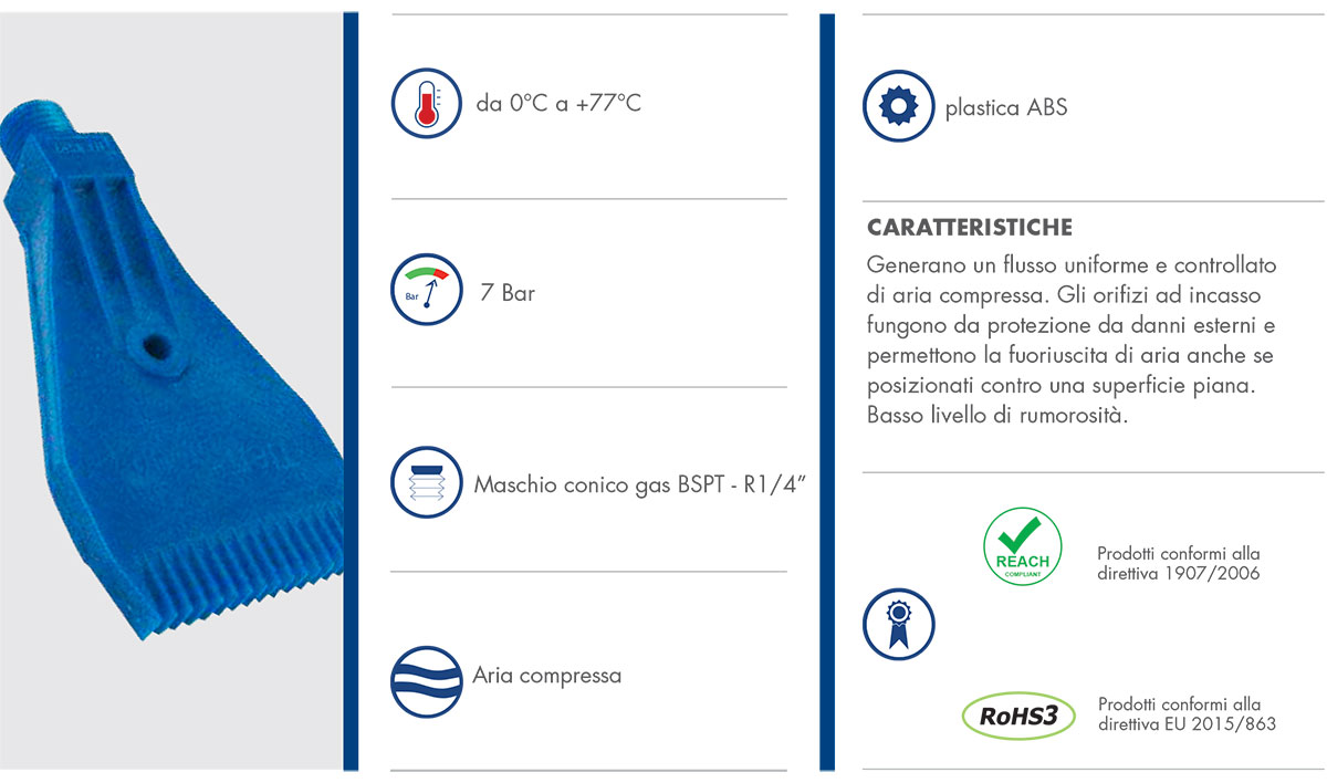 Datasheet