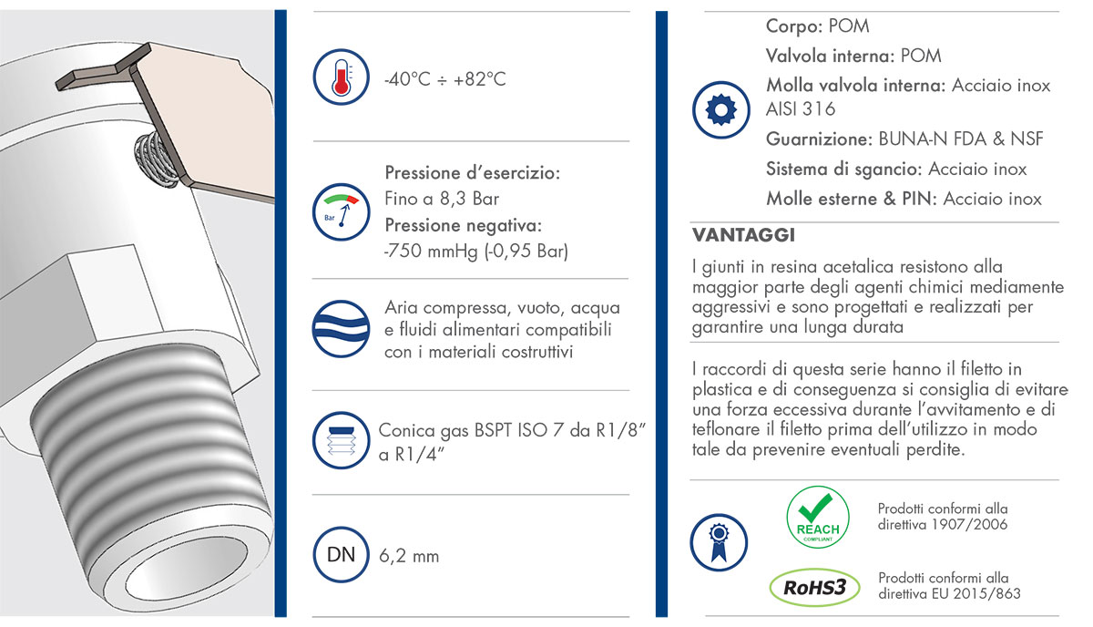 Datasheet