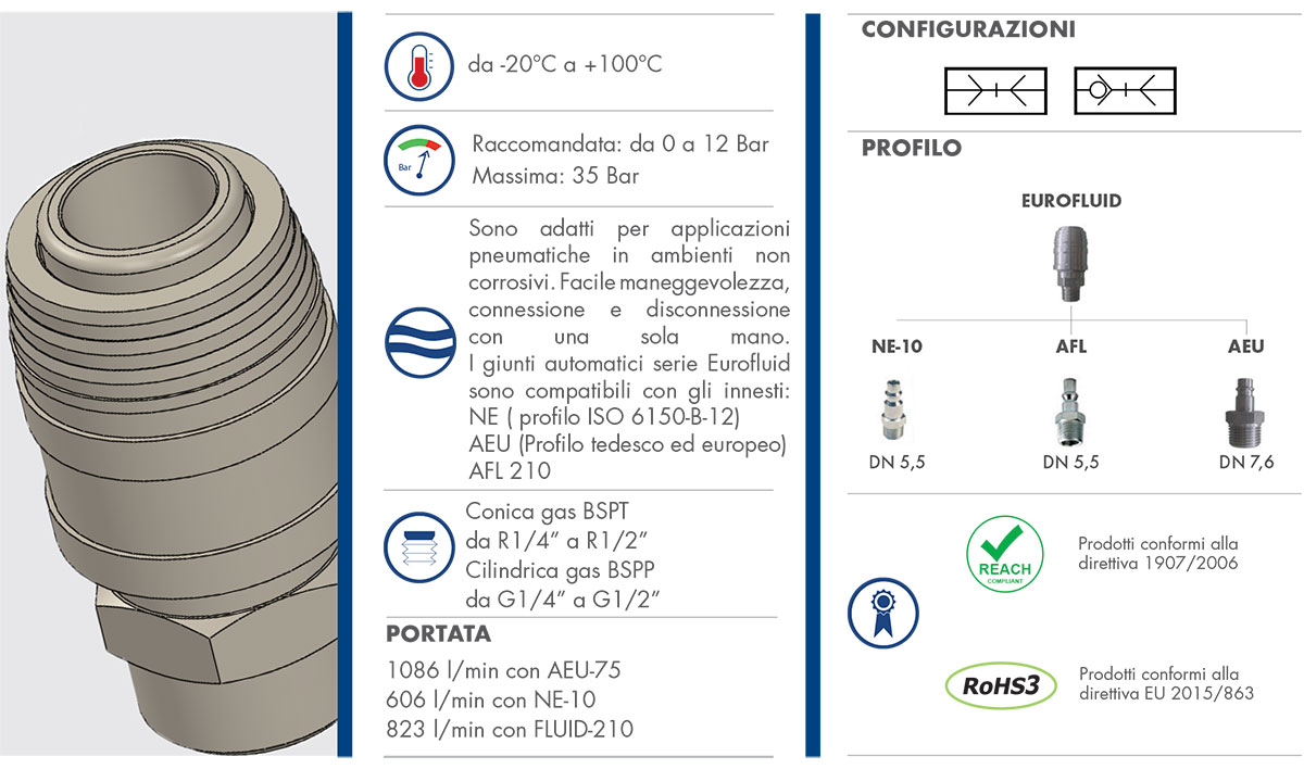 Datasheet