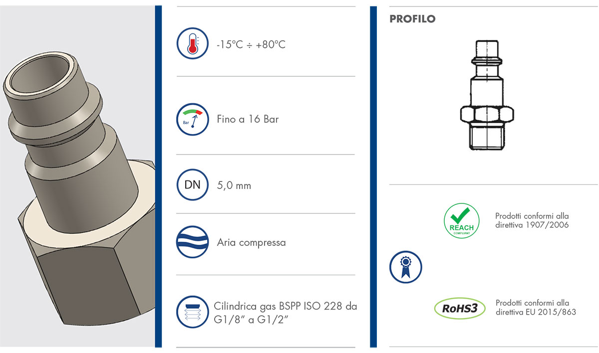 Datasheet