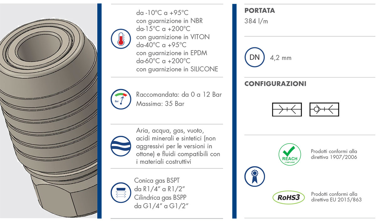 Datasheet