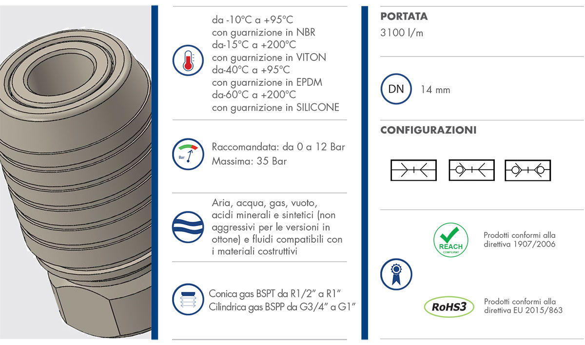 Datasheet