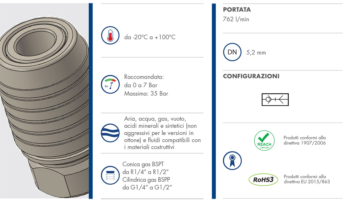 Datasheet