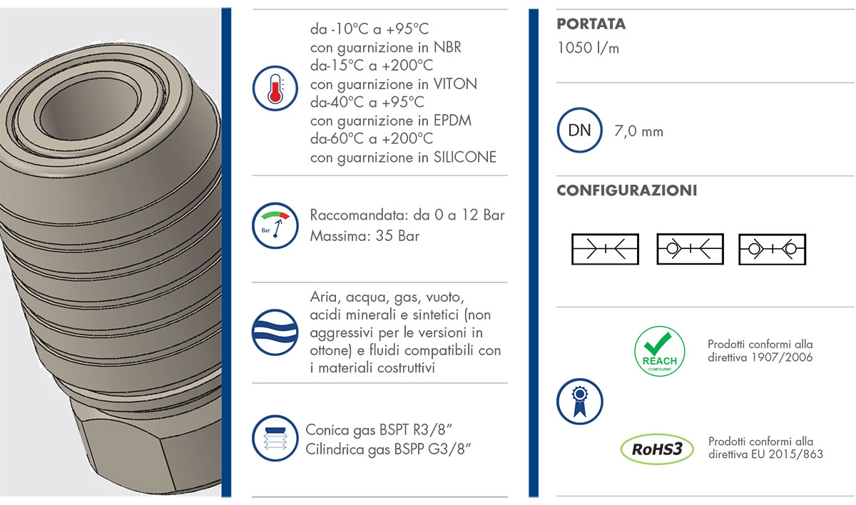 Datasheet