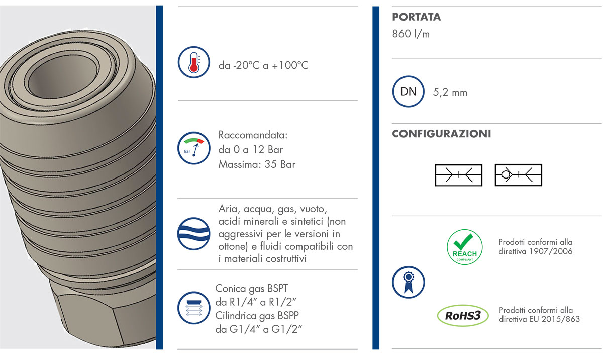 Datasheet