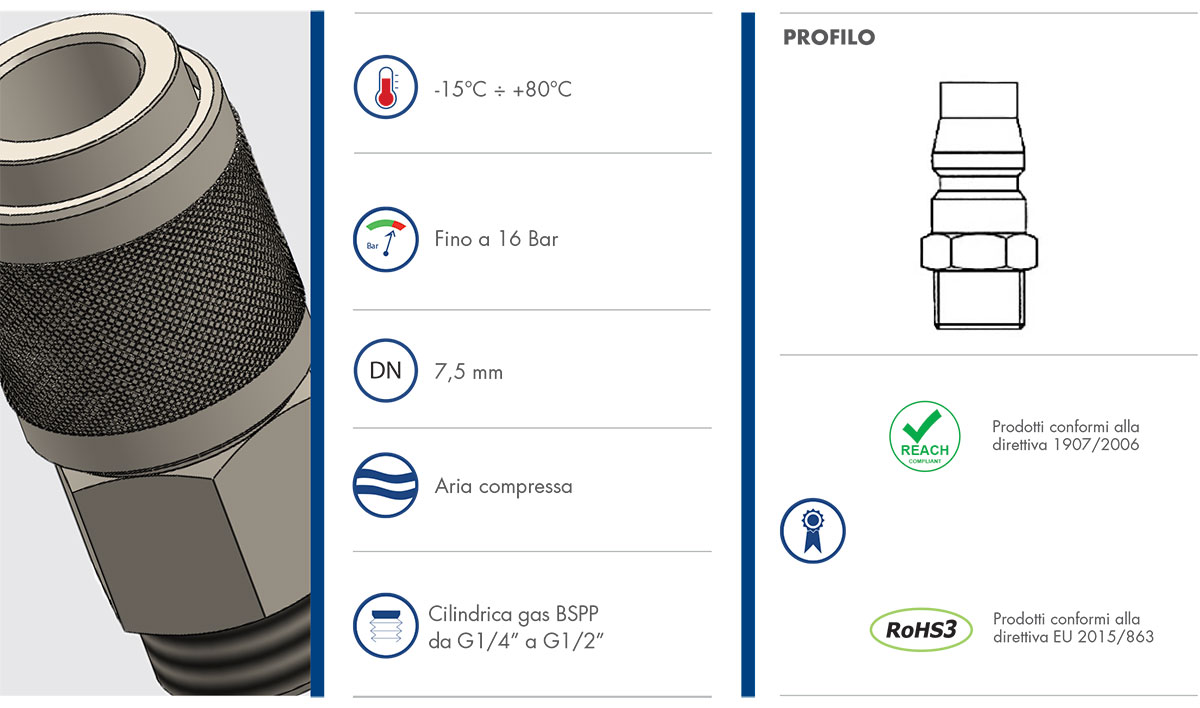 Datasheet