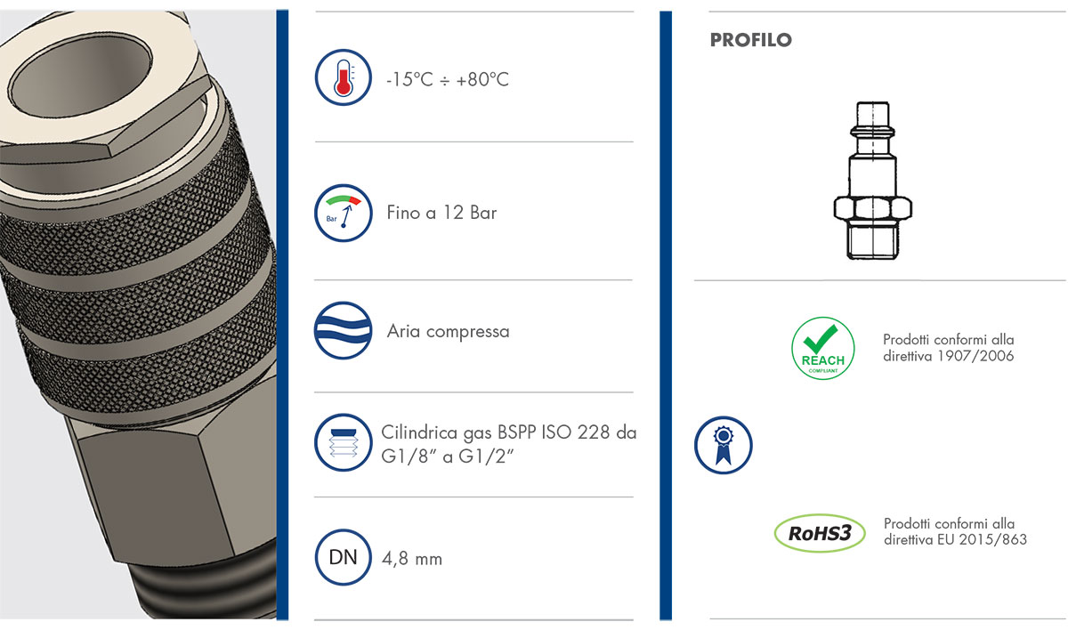 Datasheet