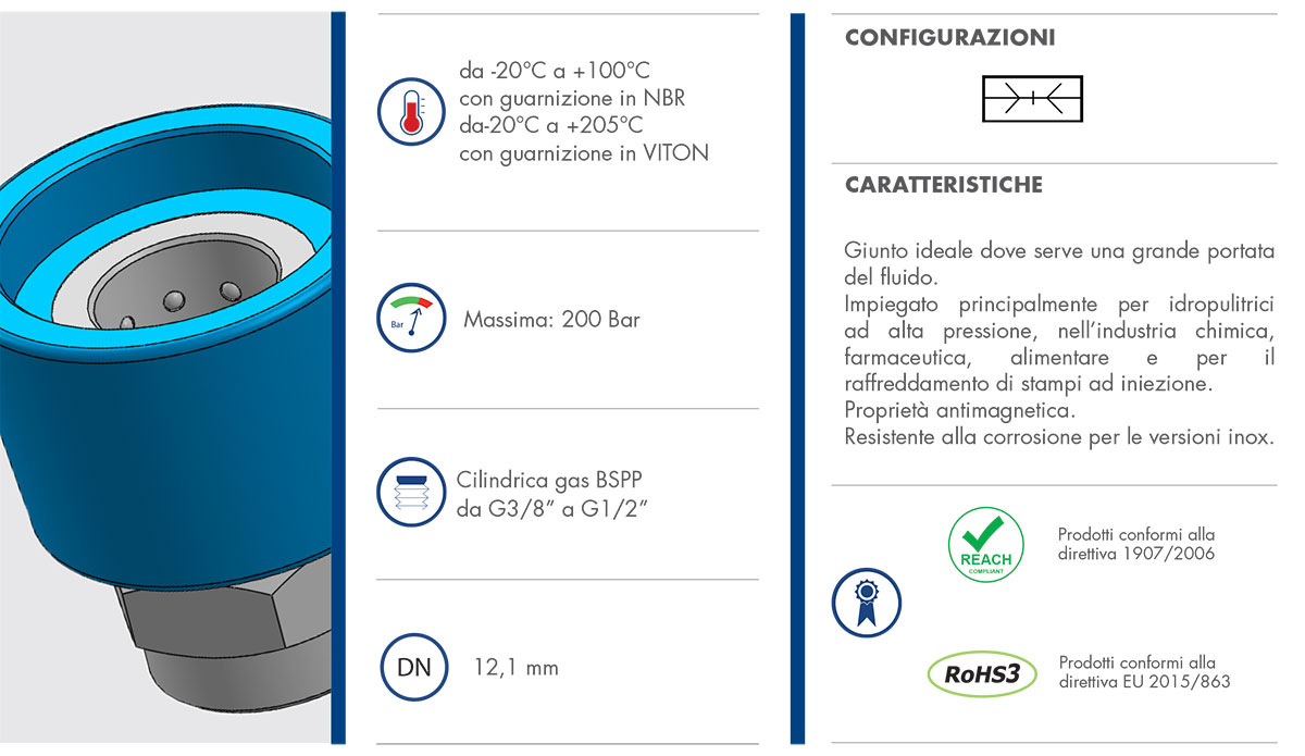 Datasheet