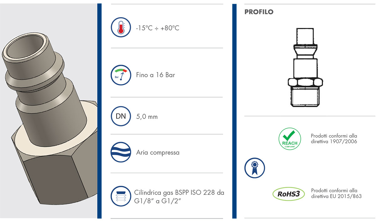 Datasheet