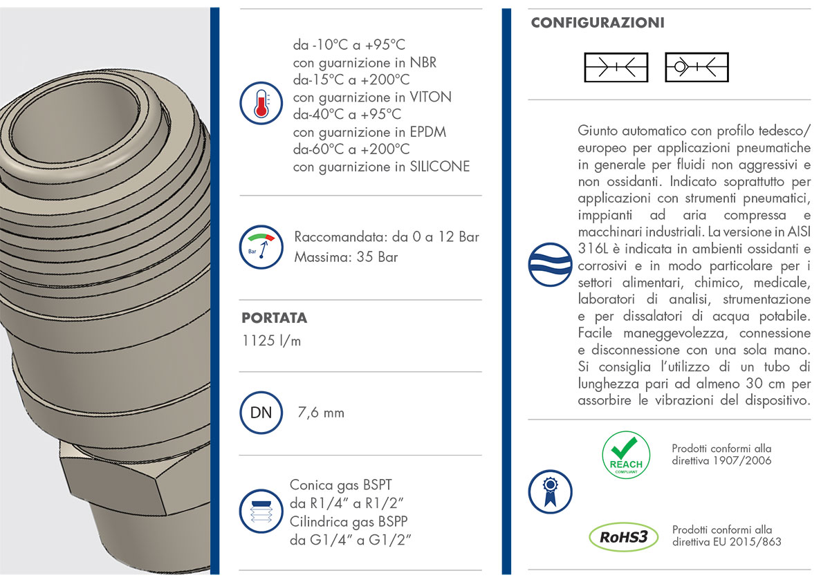 Datasheet