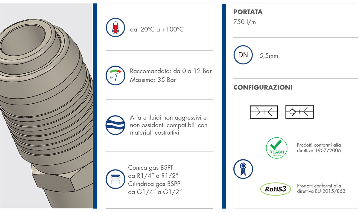 Datasheet