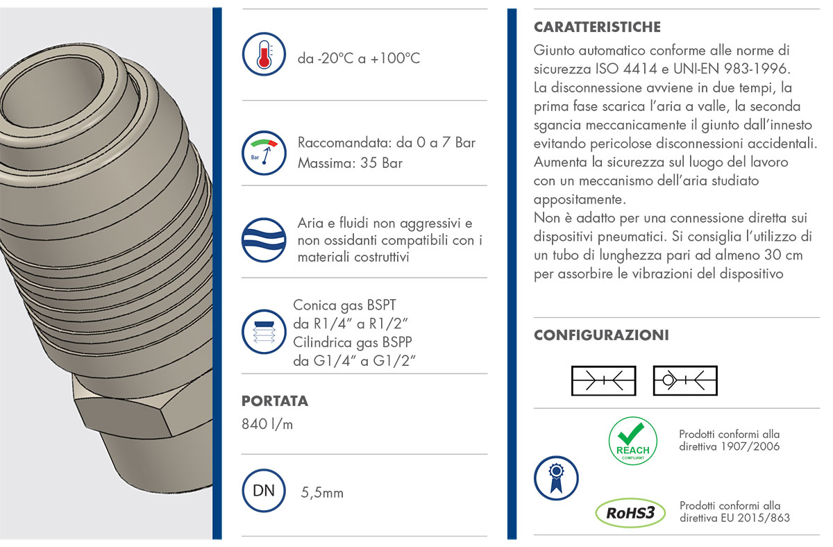 Datasheet