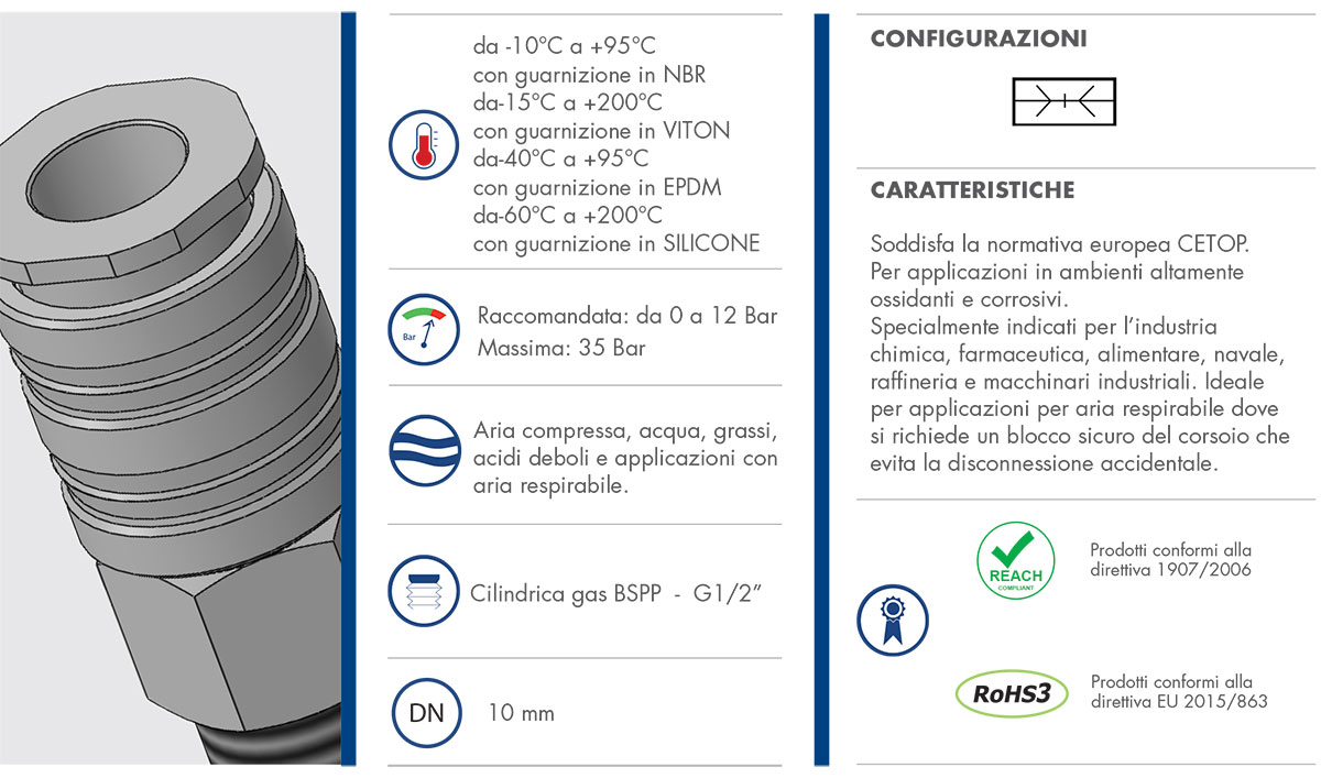 Datasheet