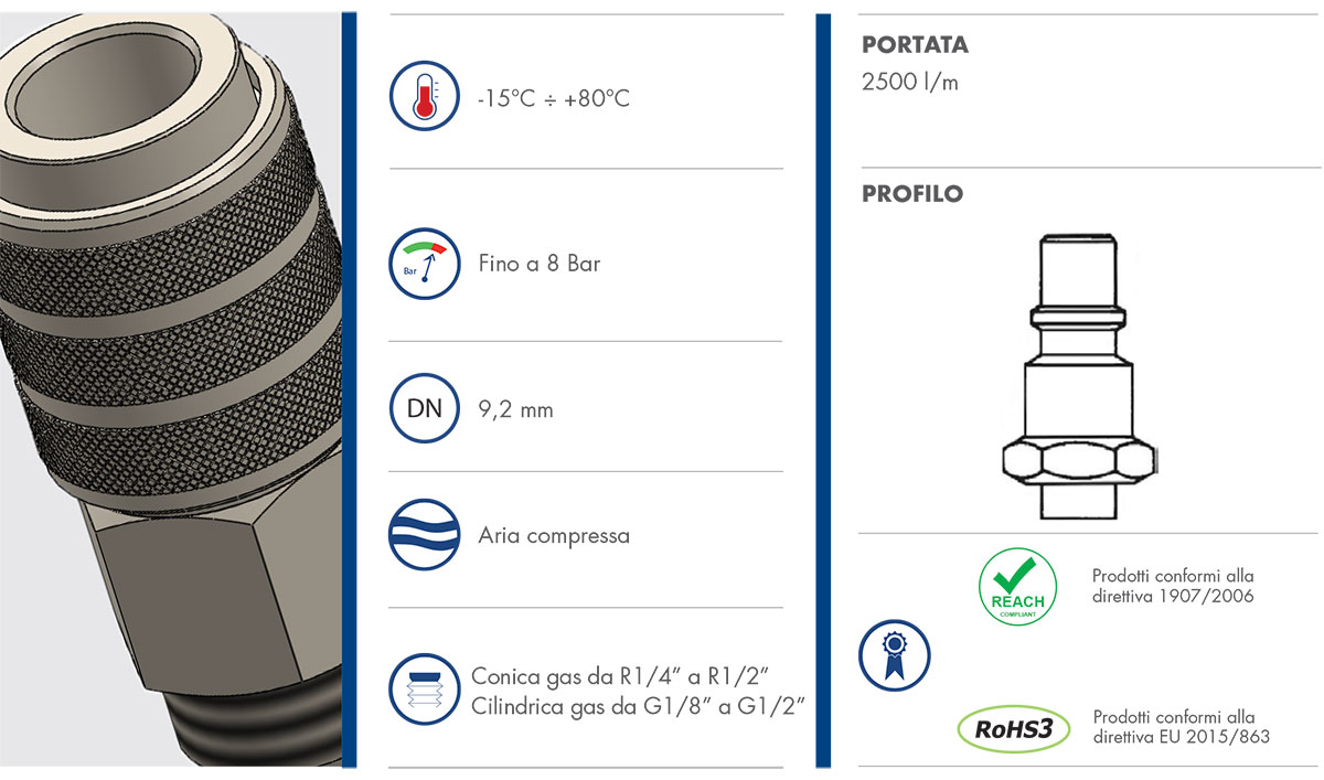 Datasheet