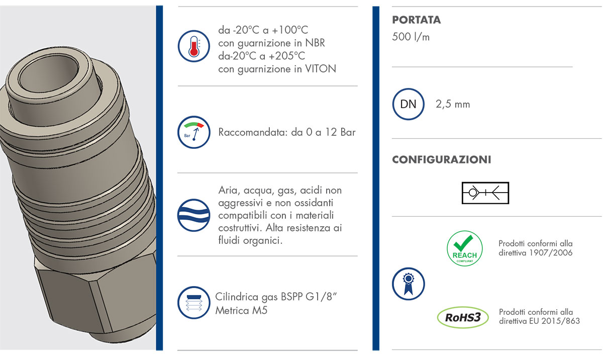 Datasheet