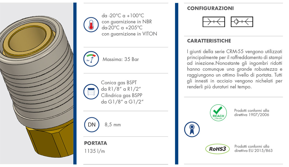 Datasheet