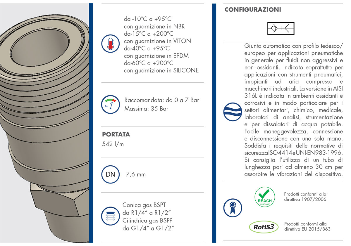 Datasheet