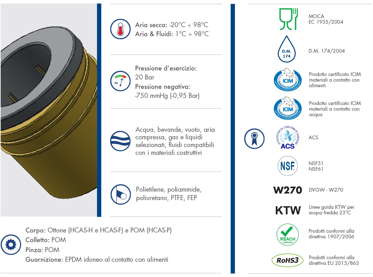 Datasheet