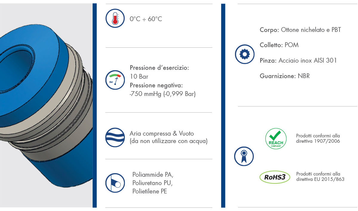 Datasheet