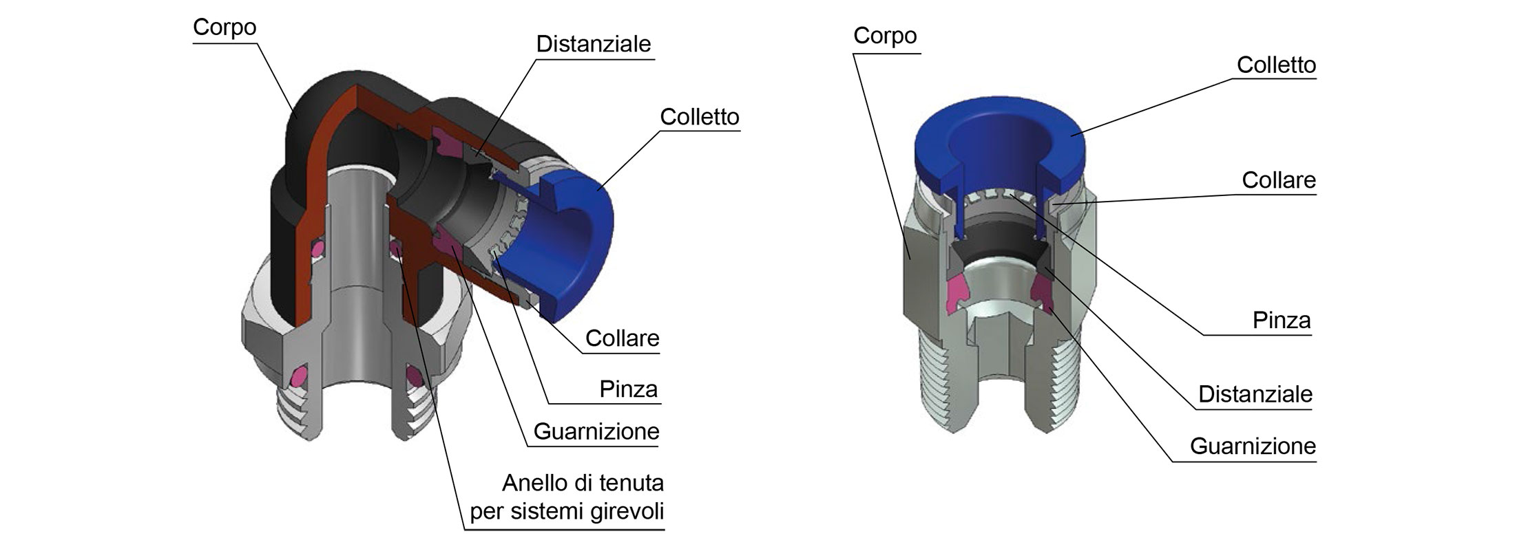 Construction Details