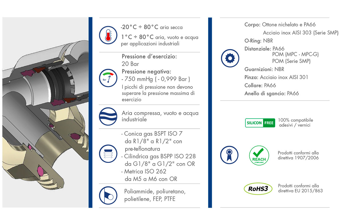 Datasheet