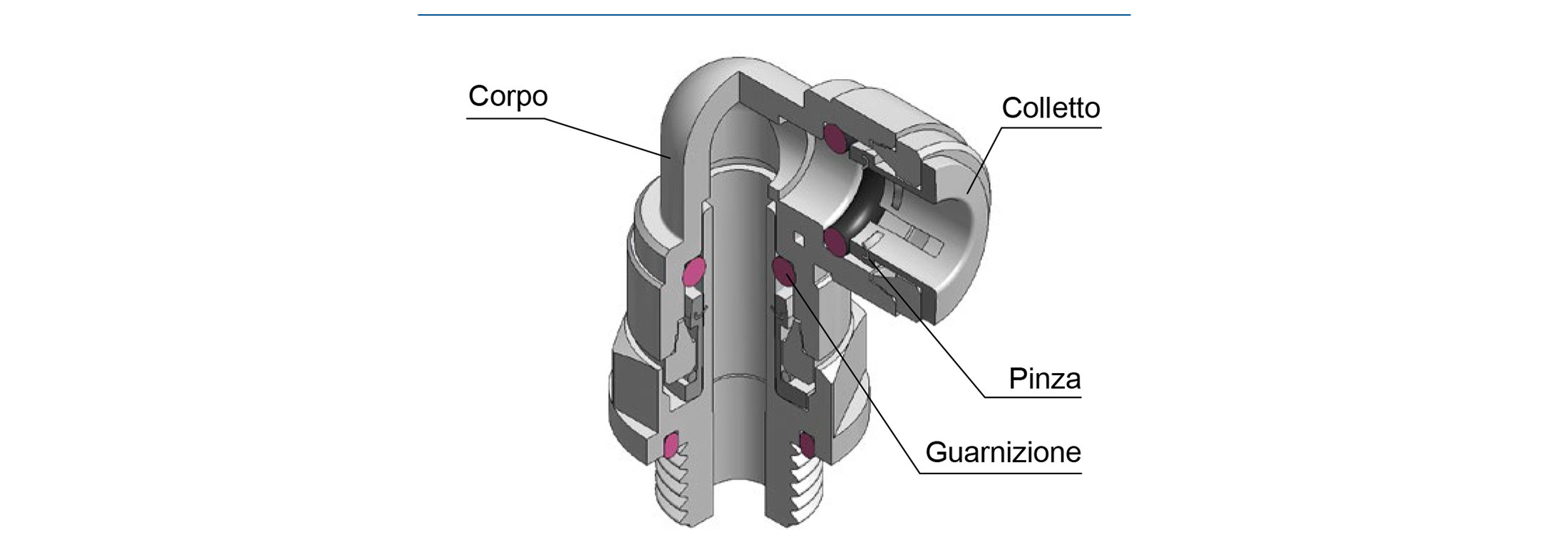 Construction Details