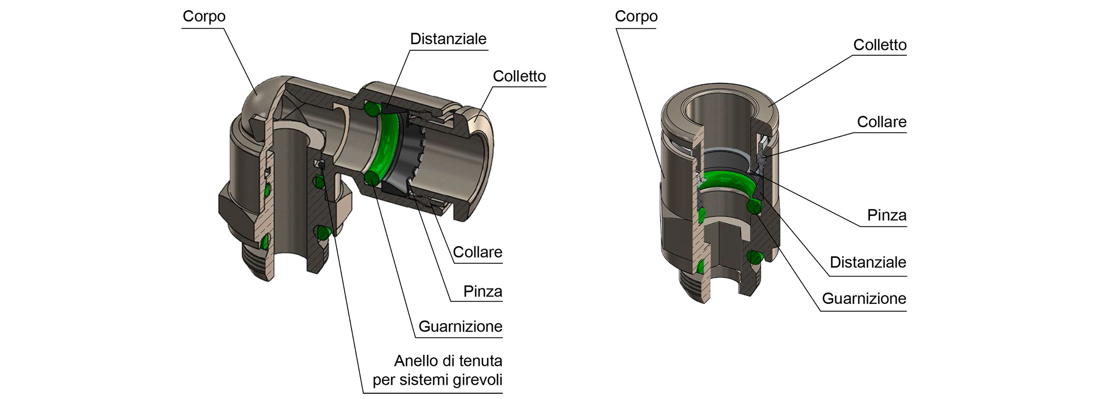 Construction Details