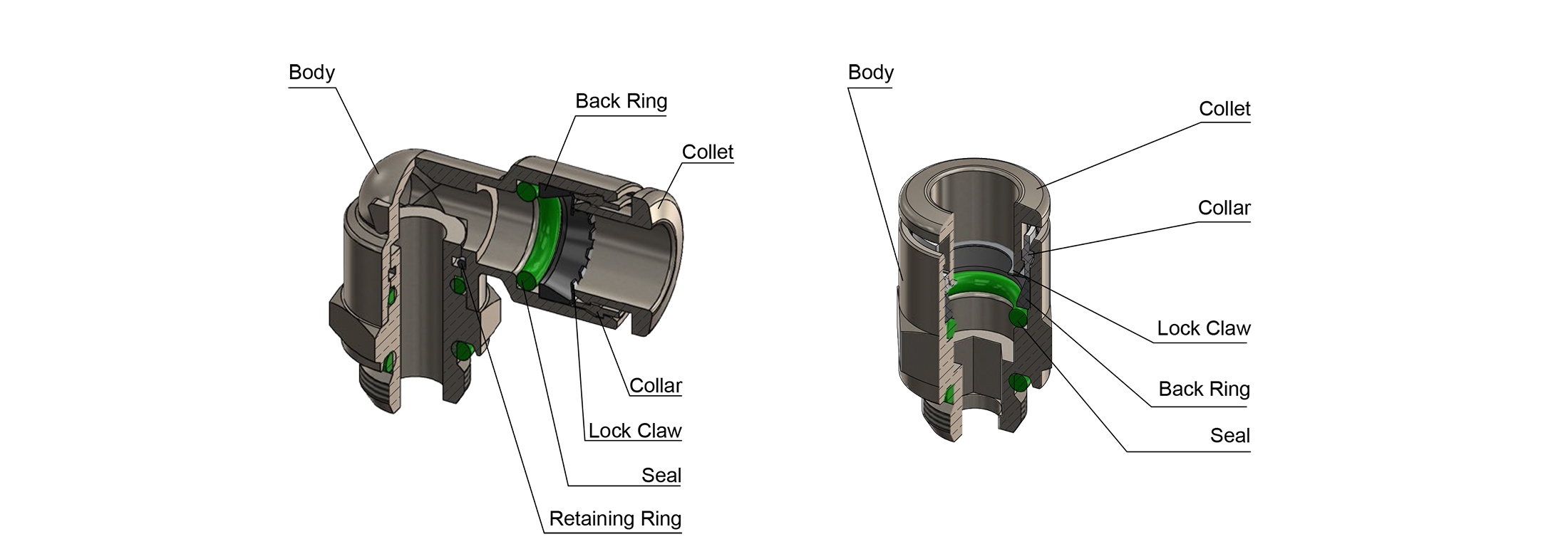 Construction Details