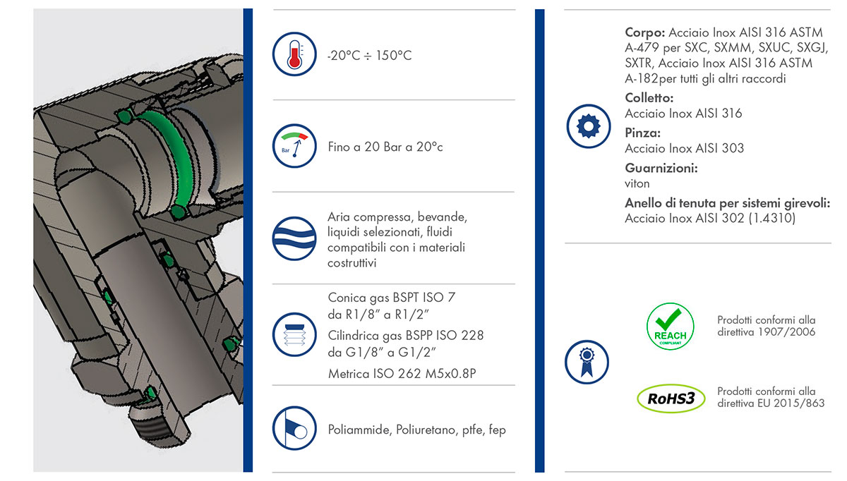 Datasheet