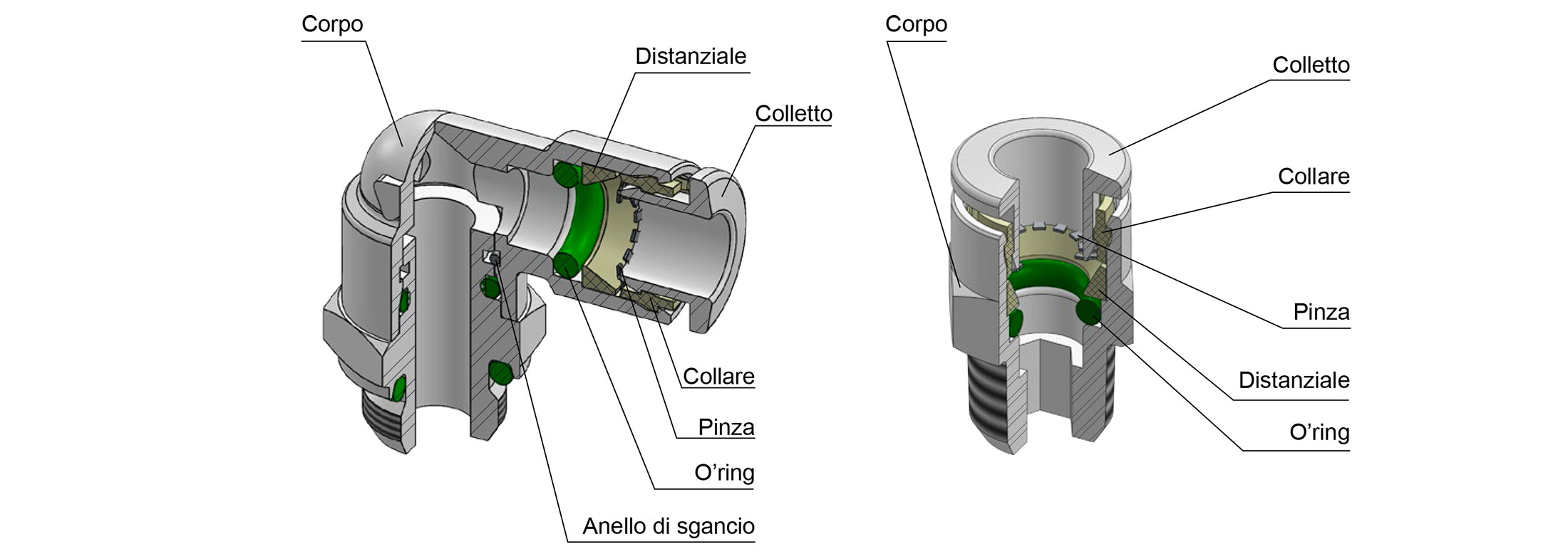 Construction Details