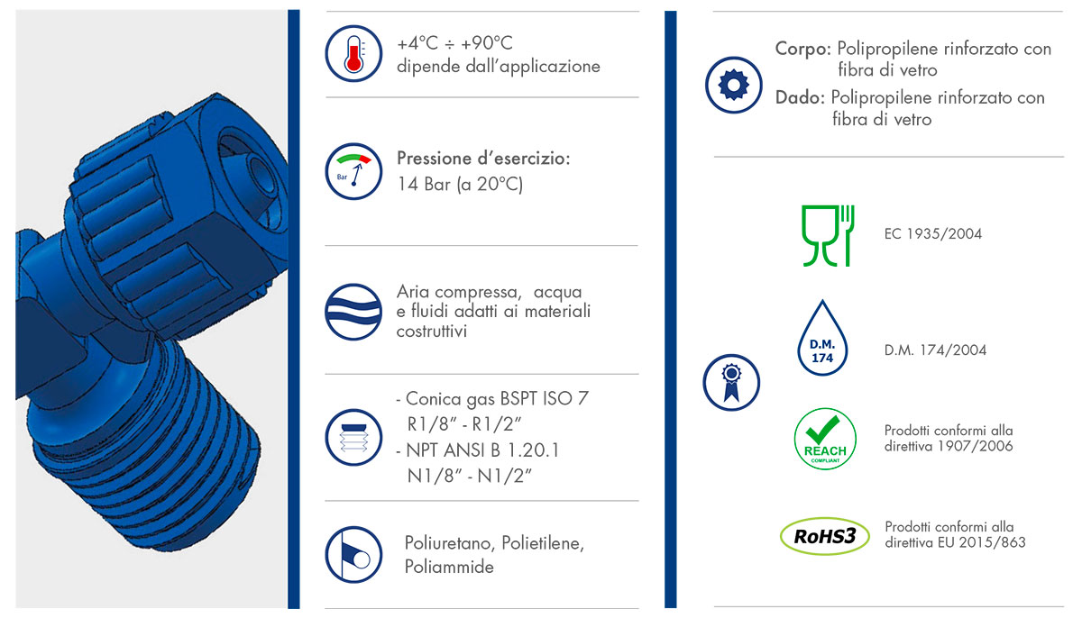 Datasheet