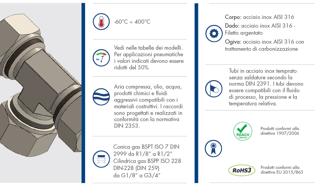 Datasheet