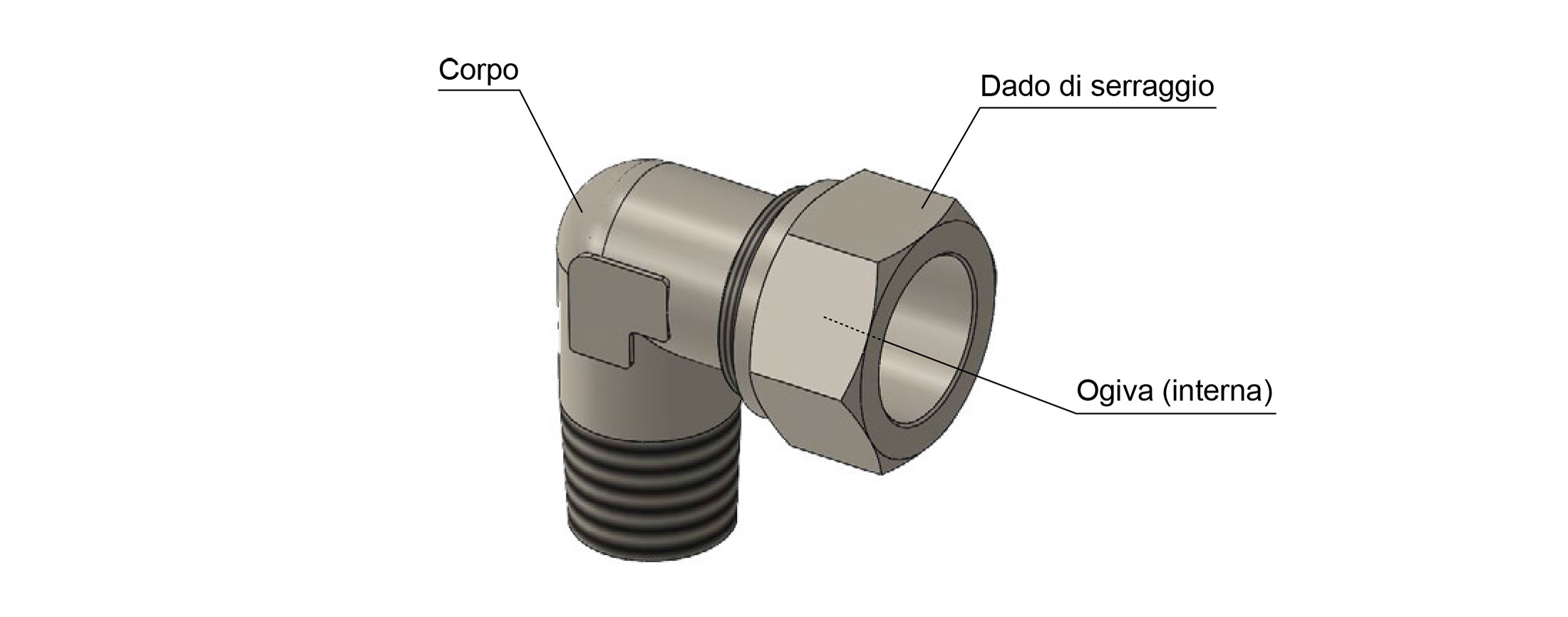 Construction Details