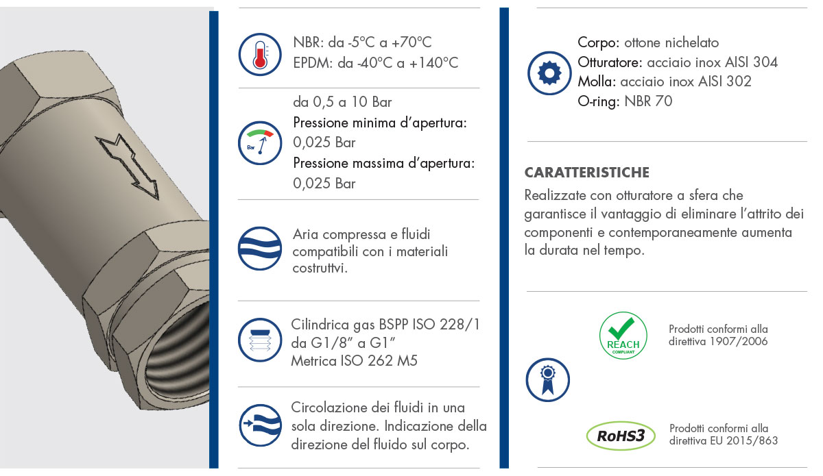 Datasheet