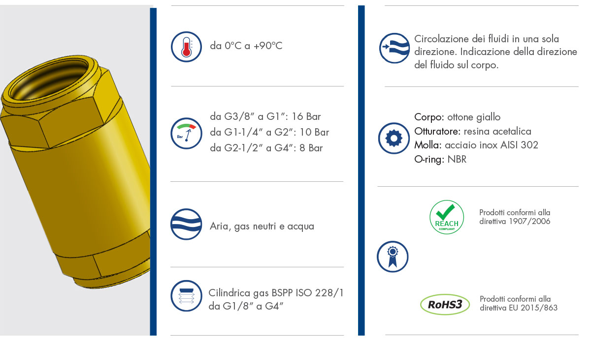 Datasheet