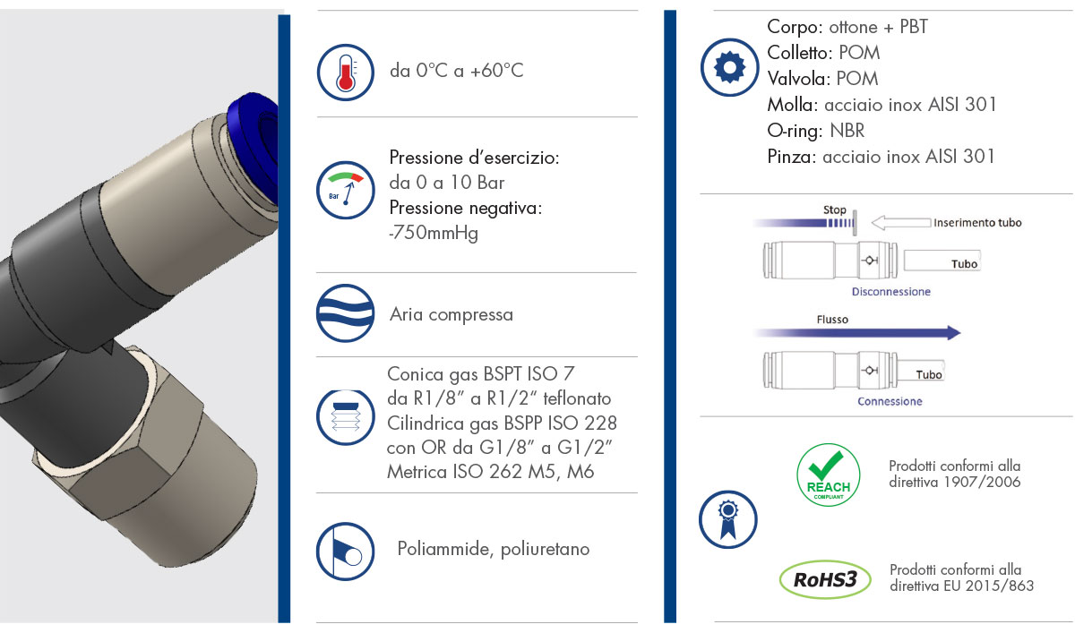 Datasheet