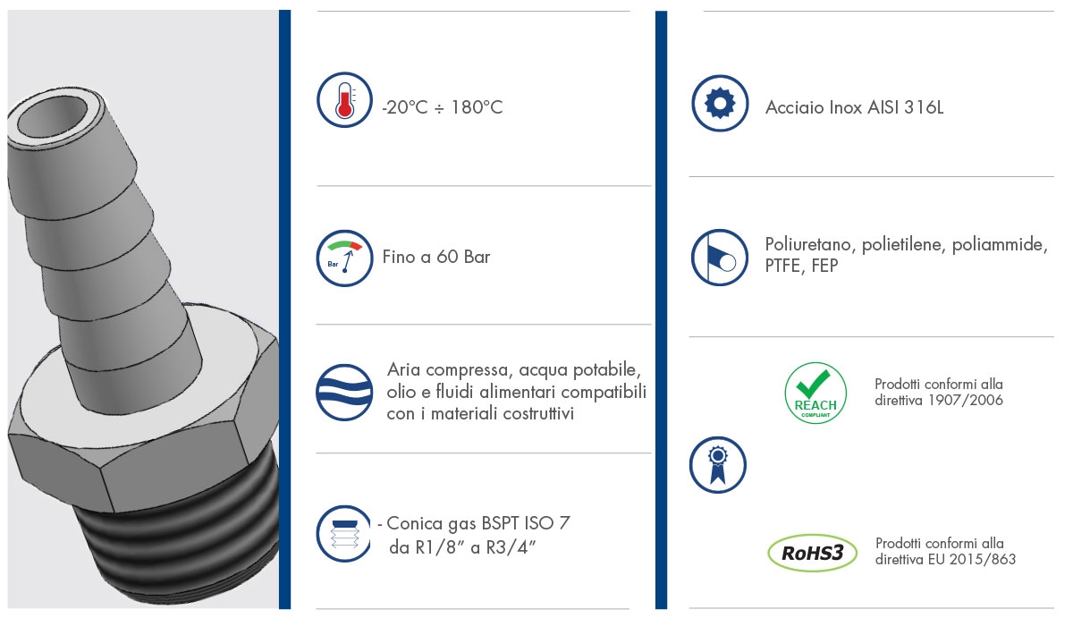 Datasheet