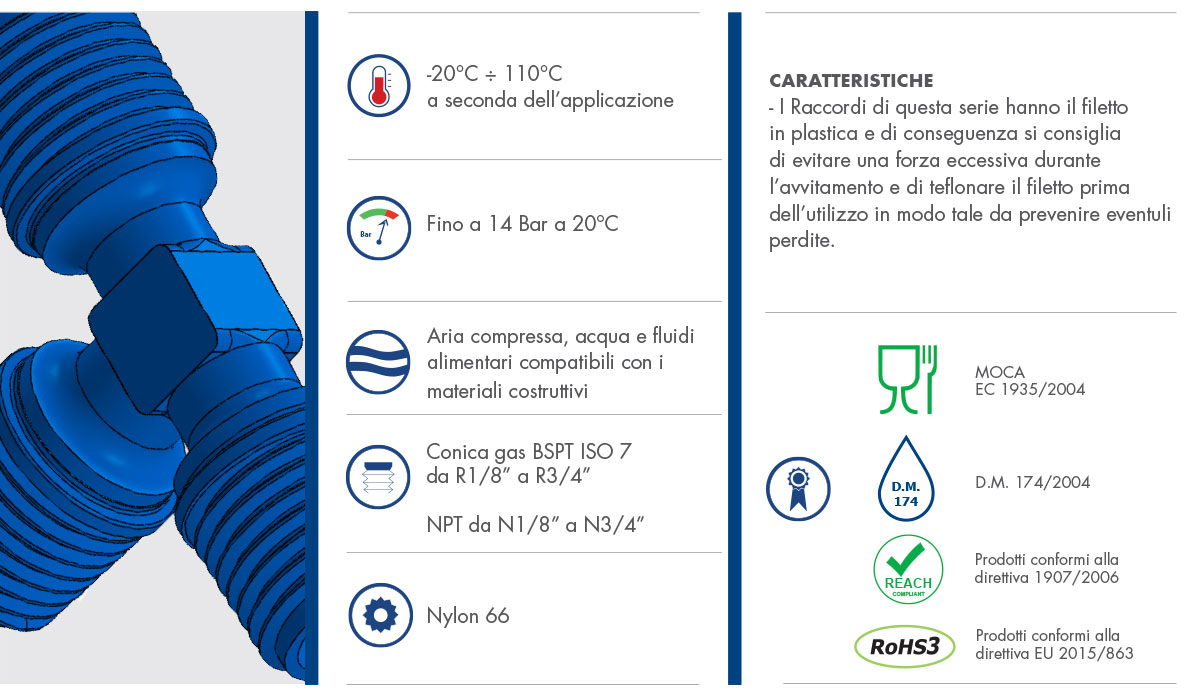 Datasheet