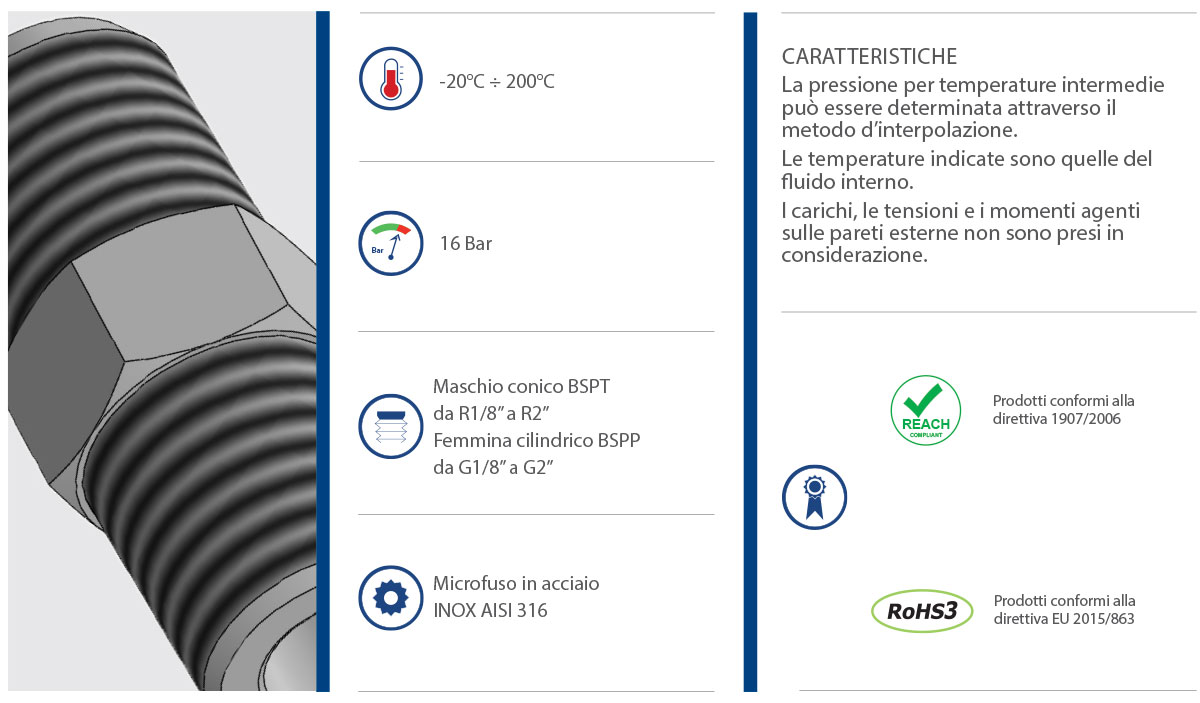 Datasheet