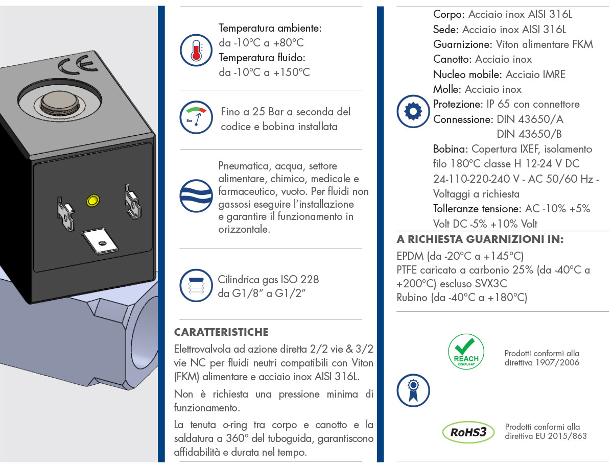 Datasheet