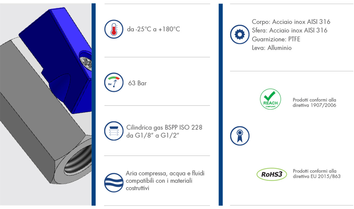 Datasheet